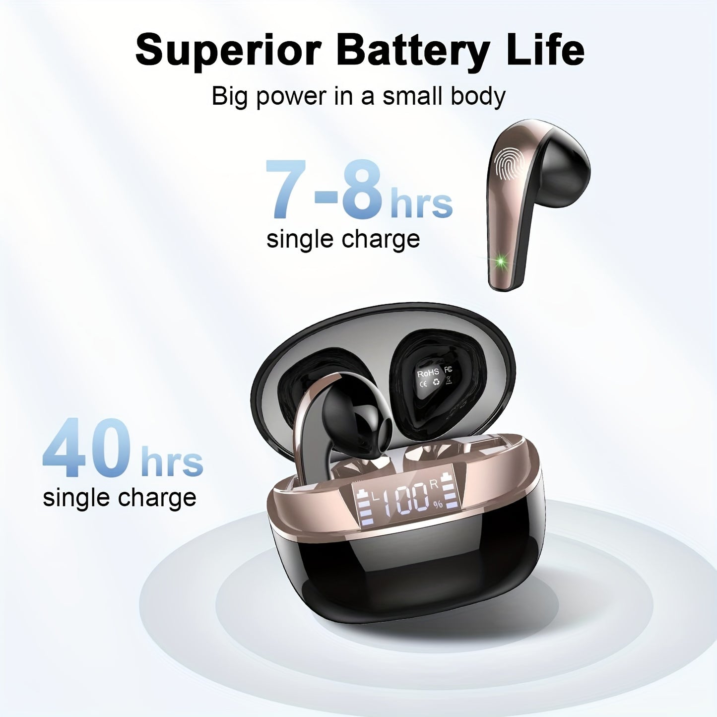 HiFi Wireless Earbuds Auriculares HiFi 40H