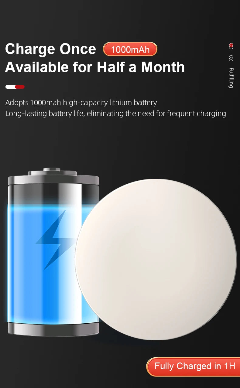 Revolutionary Smart UV Sunscreen Detection Mirror