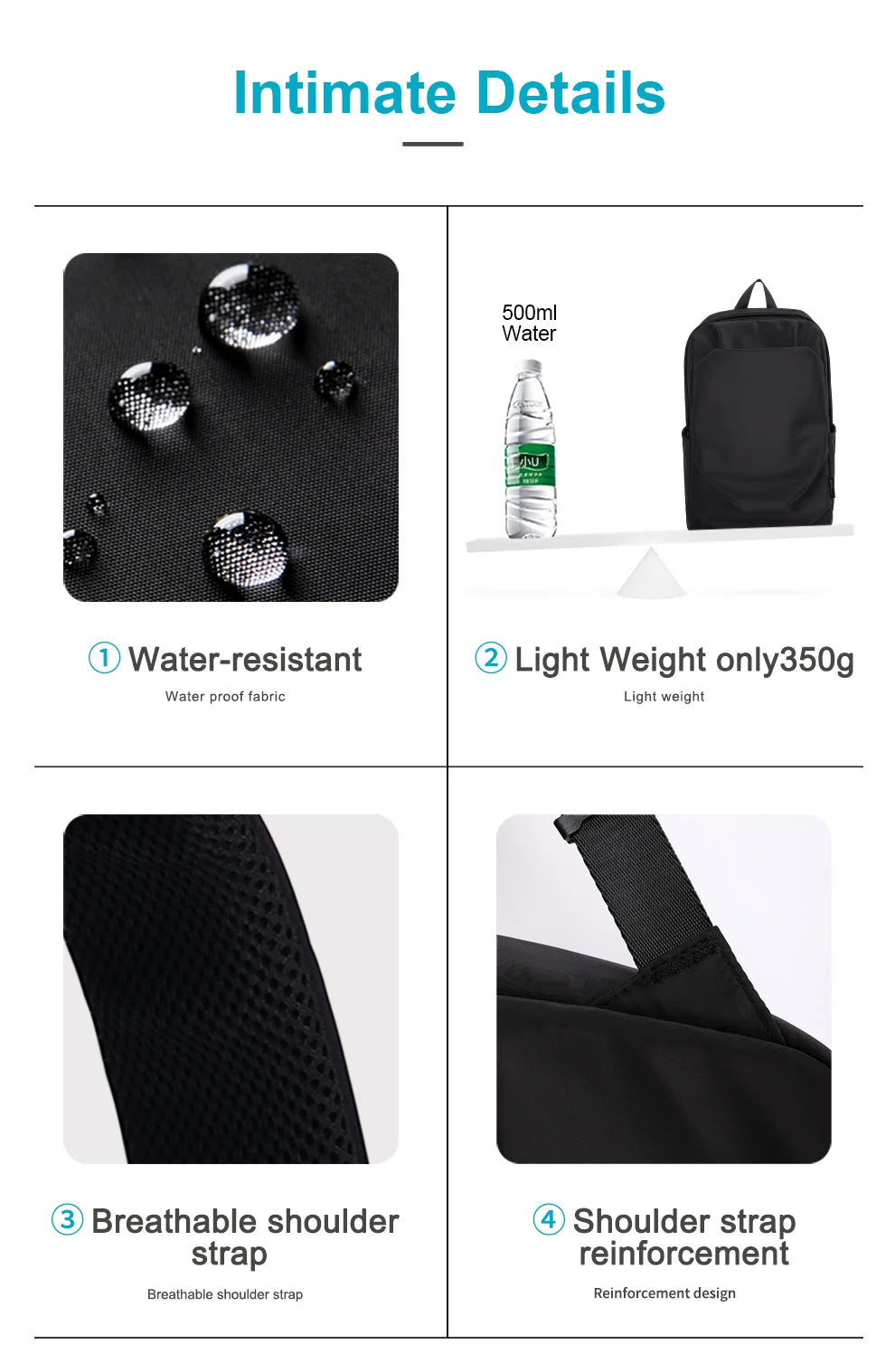 Premium Compact iPad Backpack 12.9"