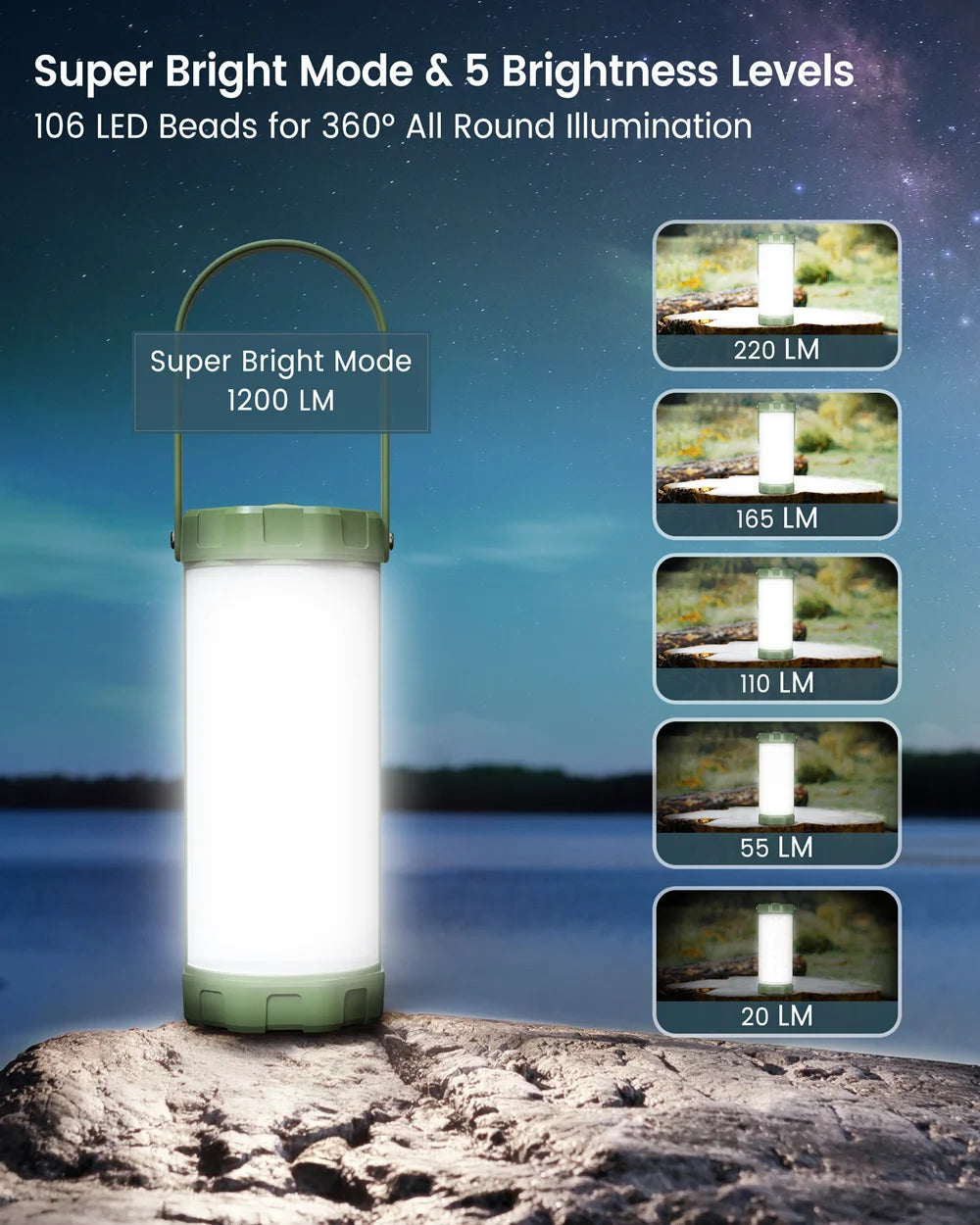 Survival 106LED Camping Lantern 1200LM Power Bank
