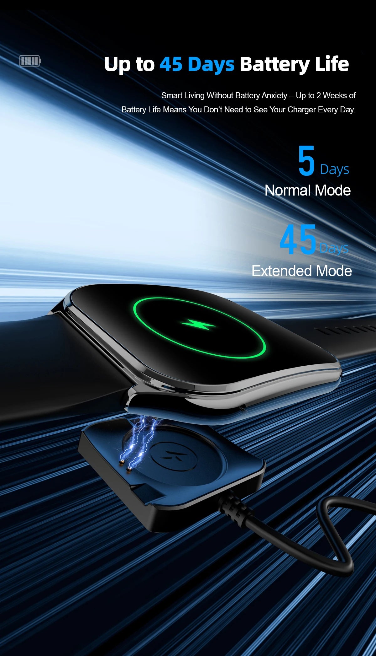 Ultra Thin Sports Activity Tracker, Rastreador Actividad Deportiva Ultra Delgado