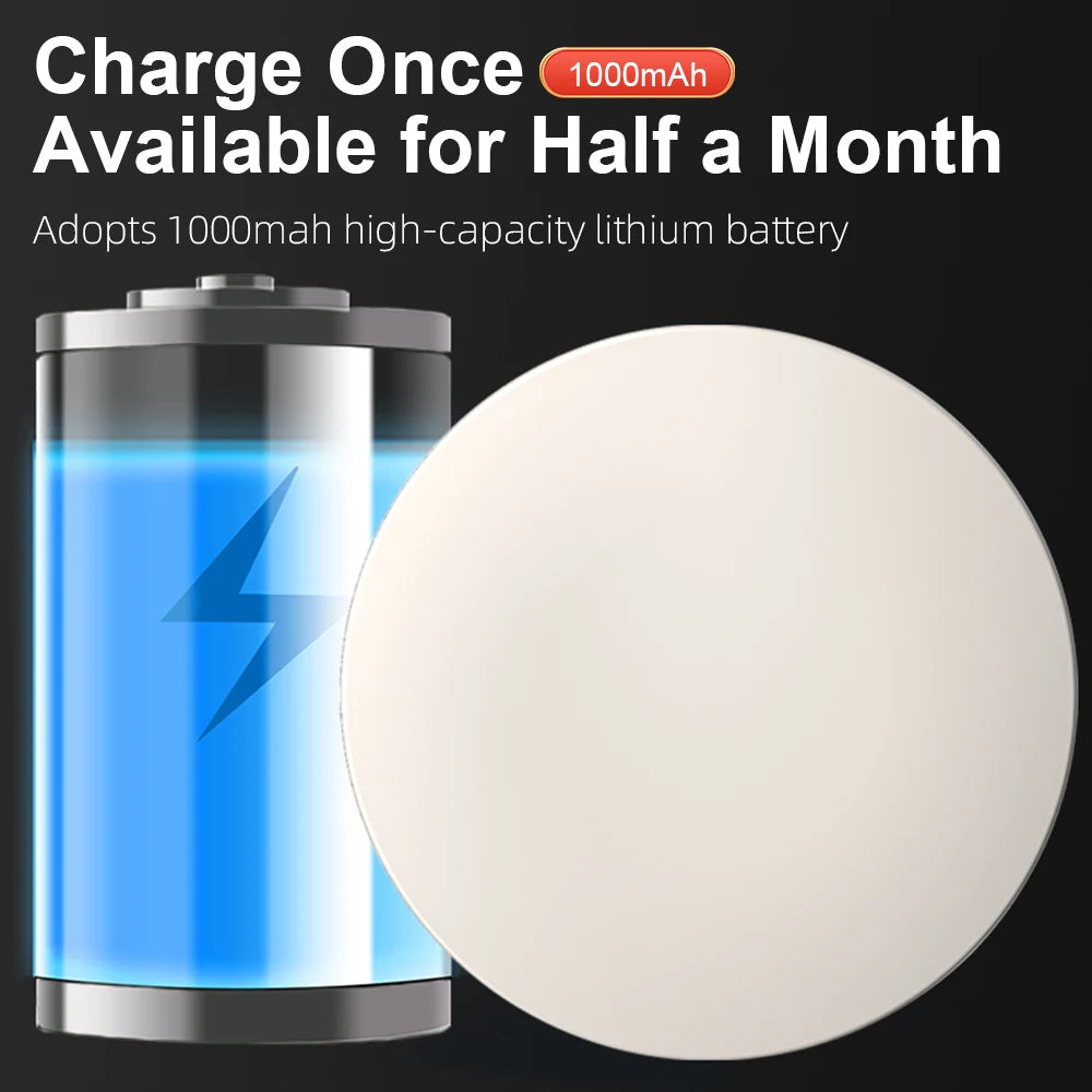 Revolutionary Smart UV Sunscreen Detection Mirror