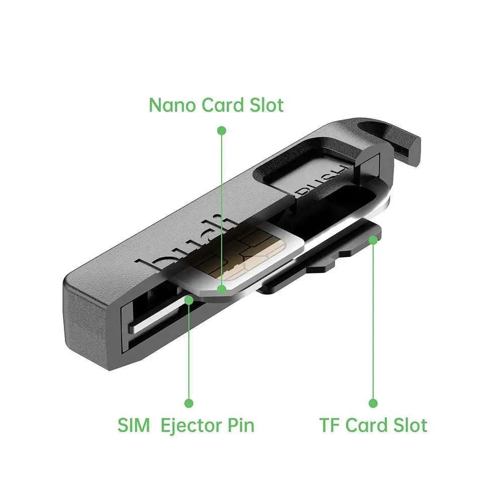Premium SIM Card Tool Kit