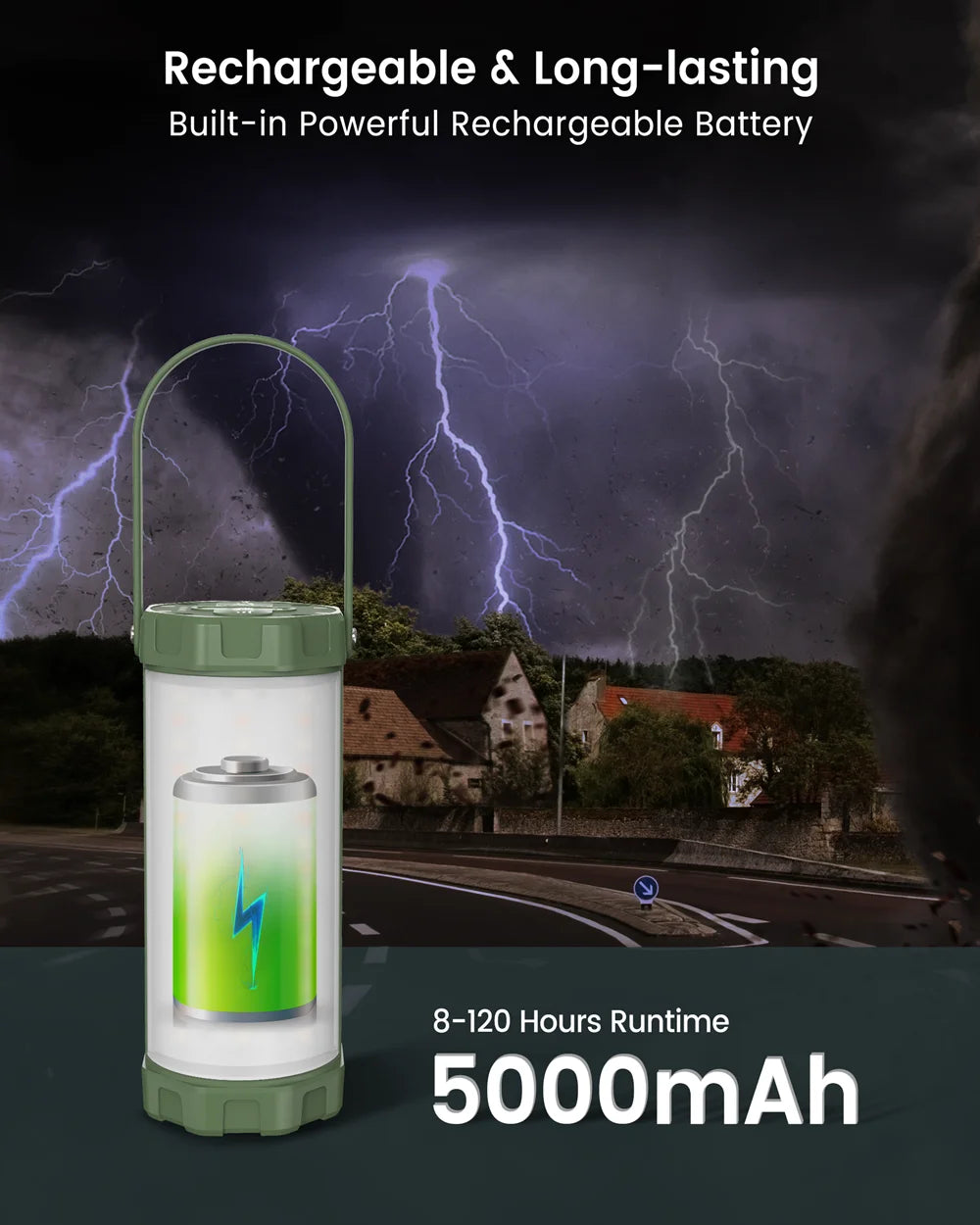 Survival 106LED Camping Lantern 1200LM Power Bank