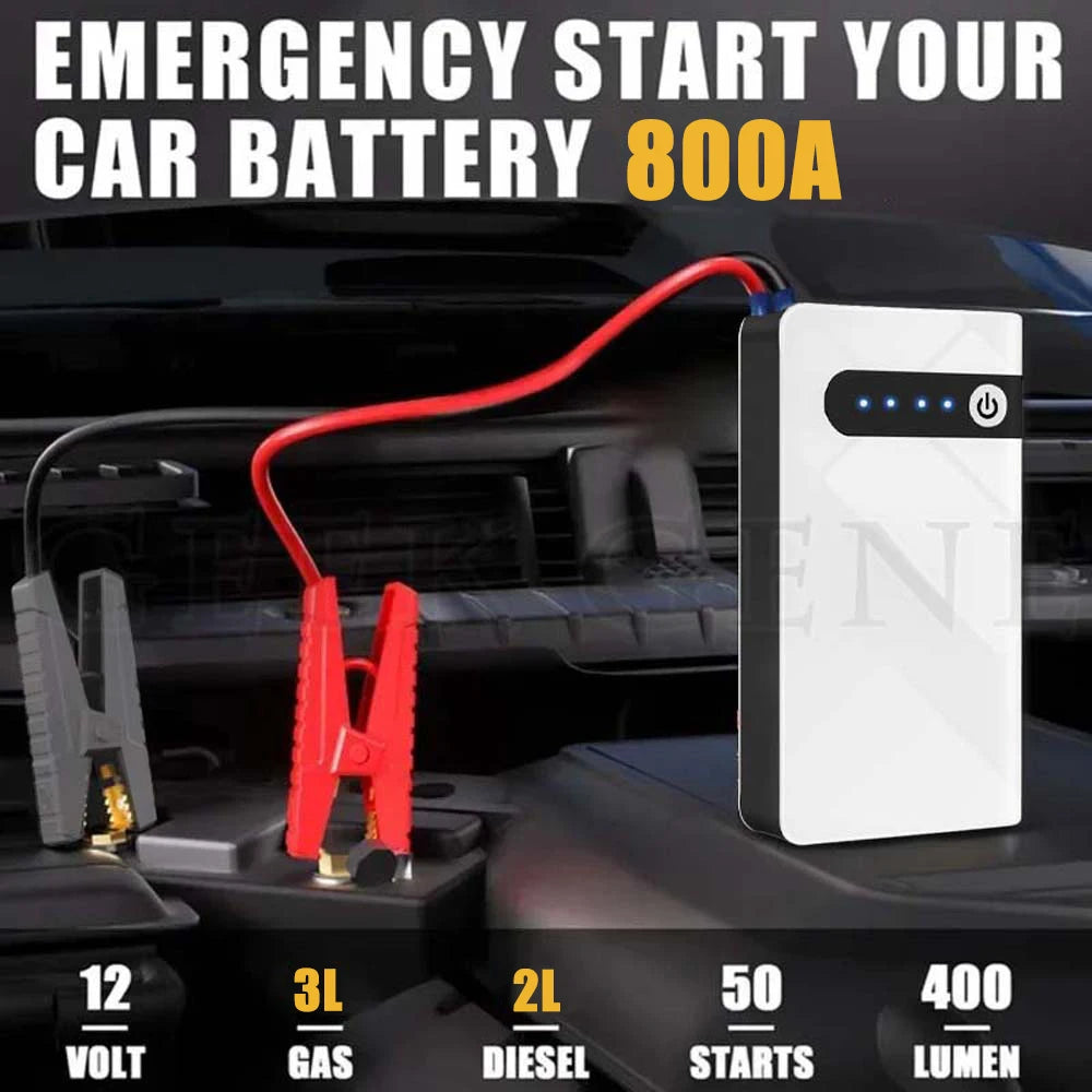 Professional GKFLY Car Jump Starter 12000mAh
