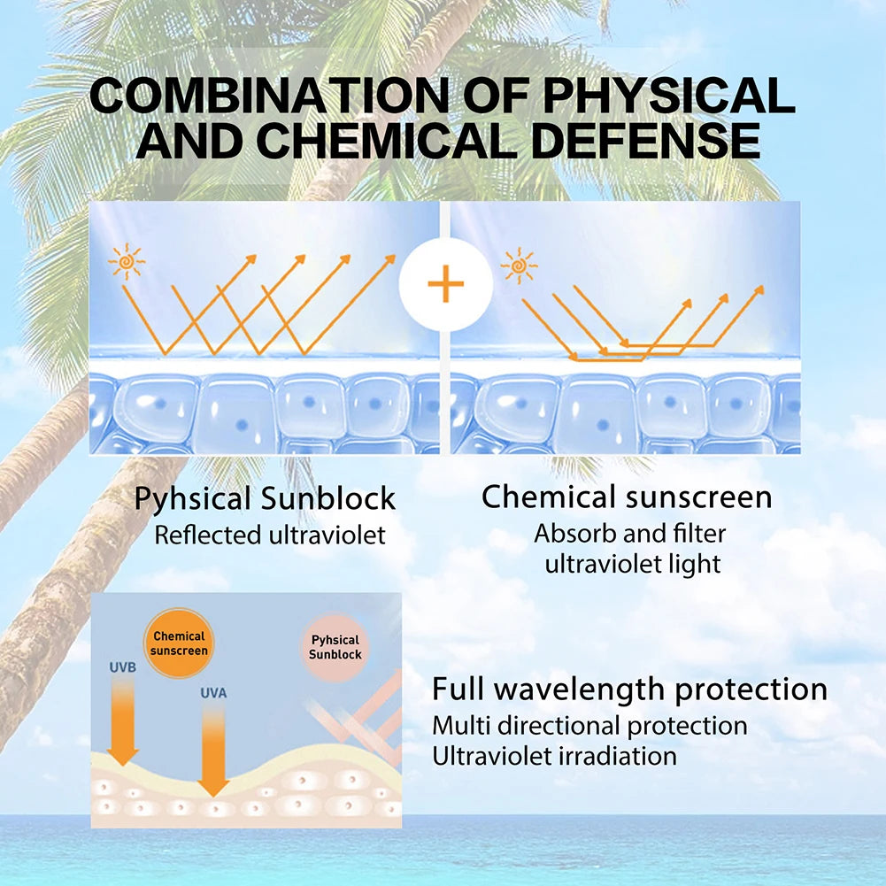 Professional Ultra SPF50+ Invisible Fluid Sunscreen