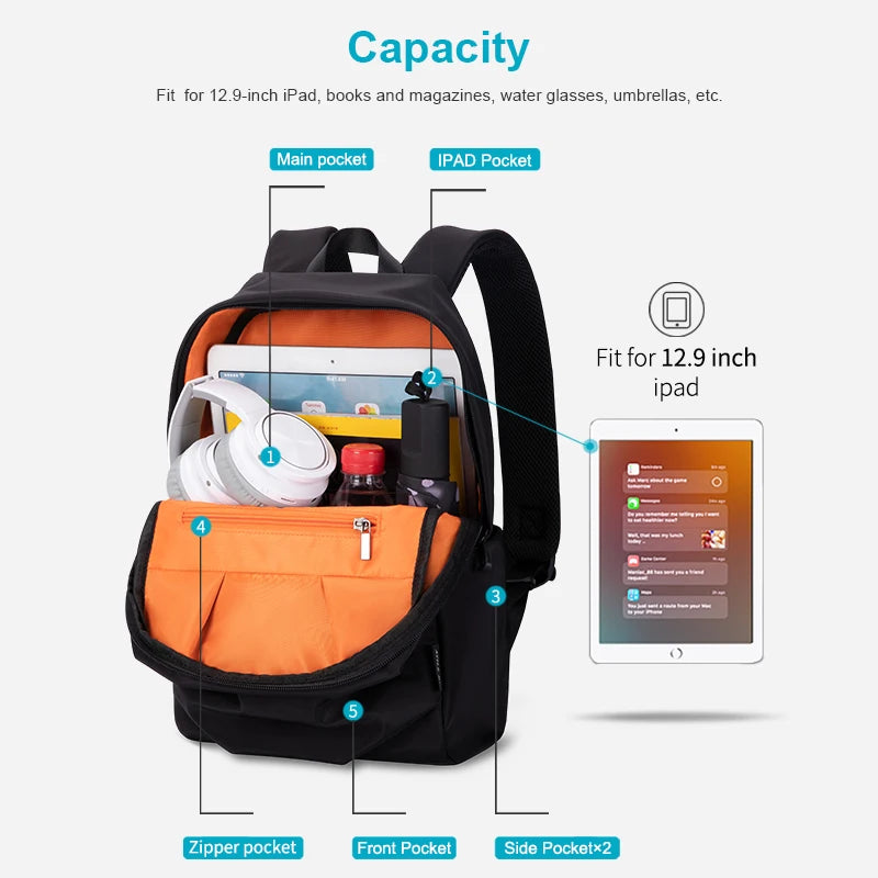 Premium Compact iPad Backpack 12.9"