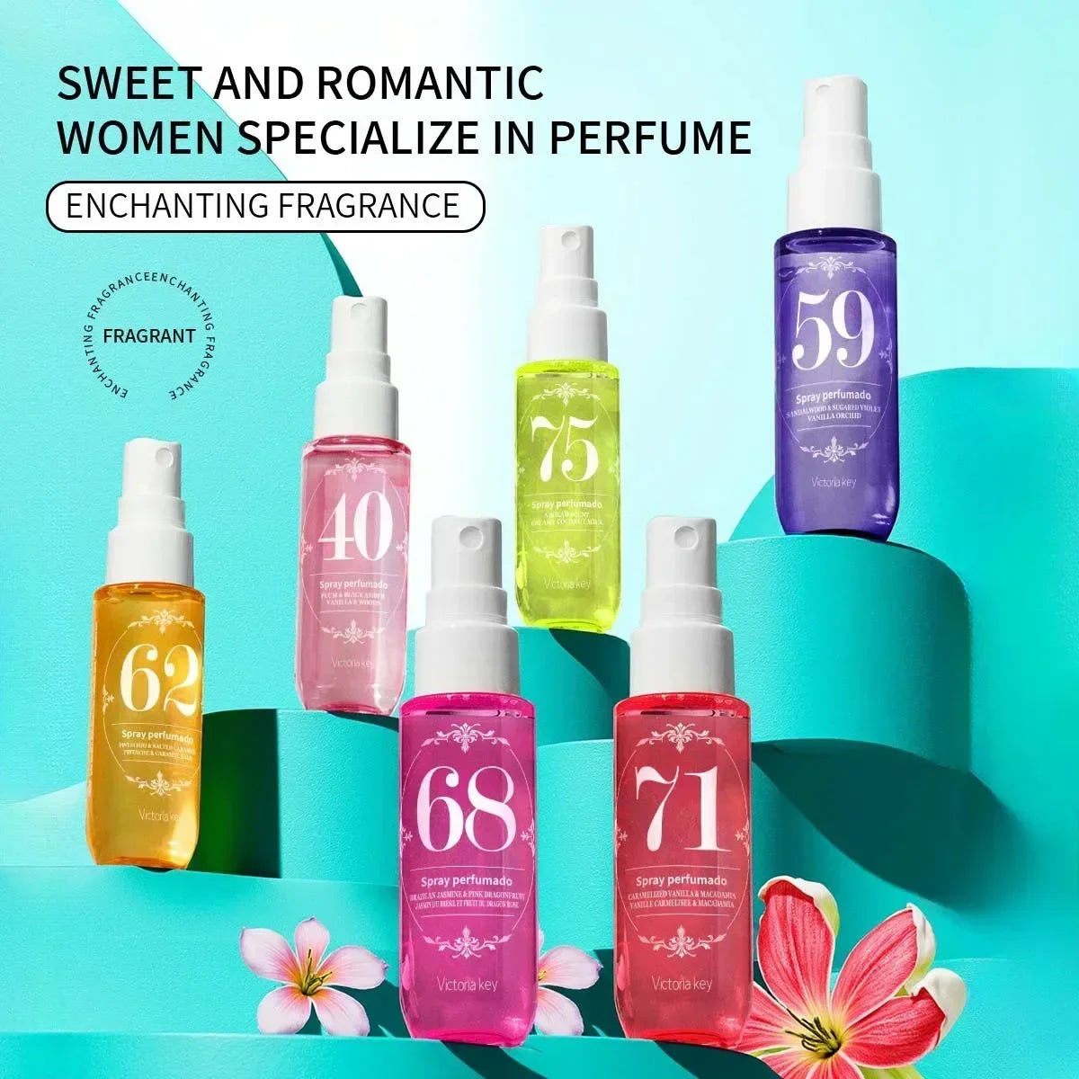 Victoria Key Versatile Fragrance, Fragancia Versátil Victoria Key