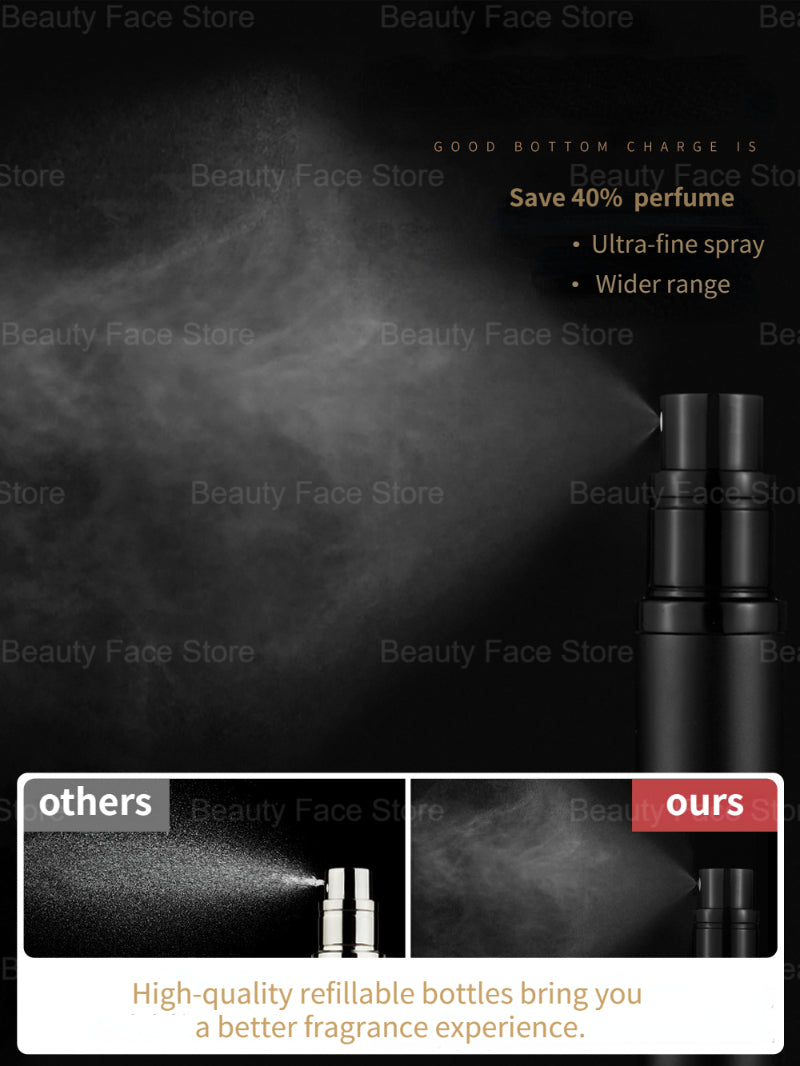 Refillable Perfume Atomizer, Atomizador Perfume Recargable