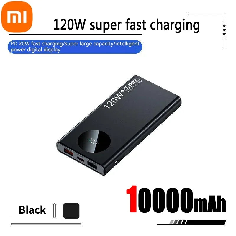 Xiaomi MIJIA 120W Fast Charging Power Bank