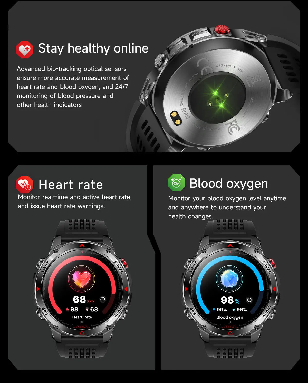 Premium AMOLED GPS Smart Watch, Reloj Inteligente GPS AMOLED Premium