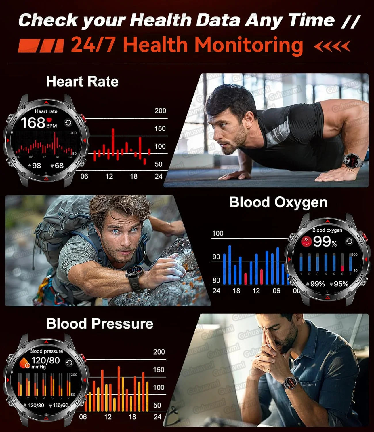 Premium AMOLED GPS Smart Watch, Reloj Inteligente GPS AMOLED Premium