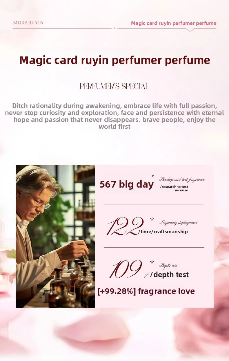 Ladies' Perfume: Lasting, Fresh, Alcohol-Free Floral