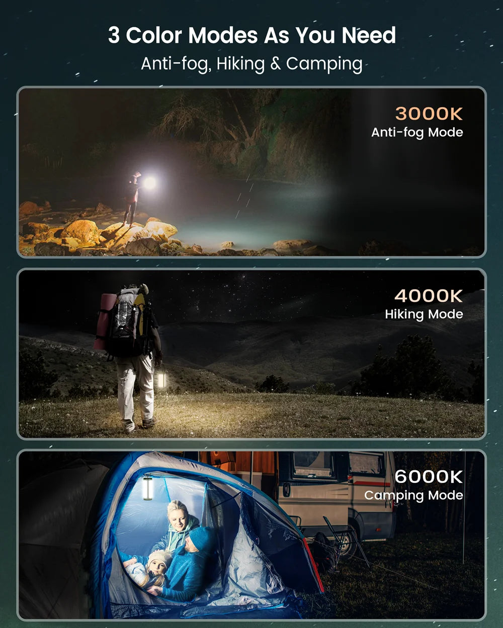 Survival 106LED Camping Lantern 1200LM Power Bank