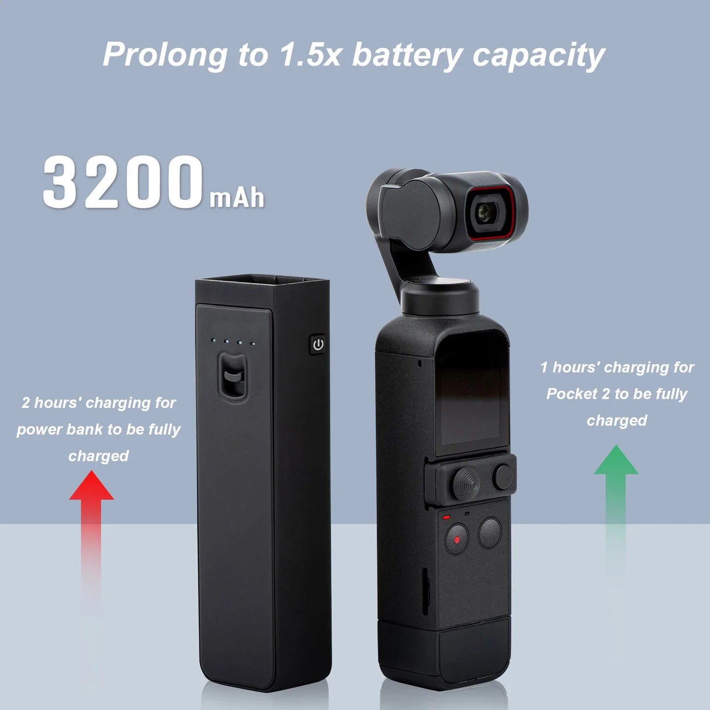 Professional STARTRC DJI Pocket 2 Grip