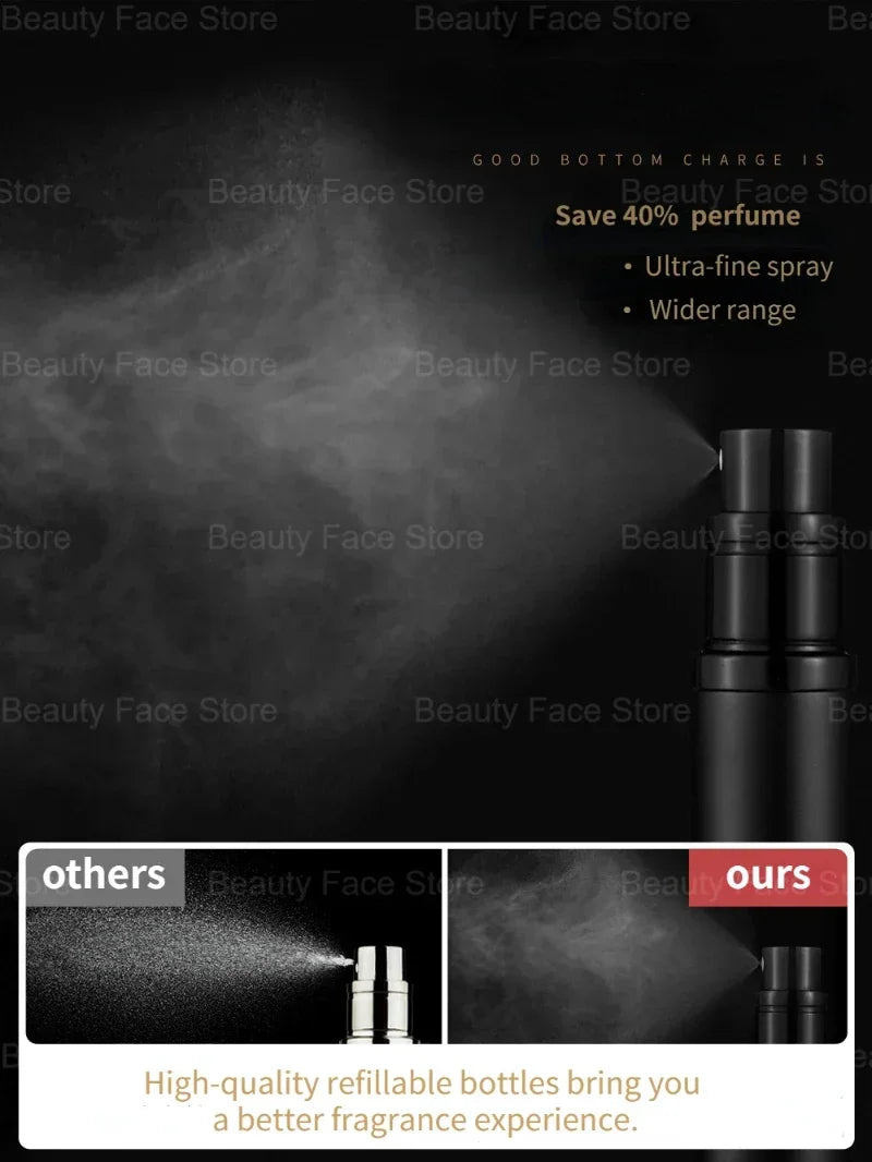 Refillable Perfume Atomizer, Atomizador Perfume Recargable