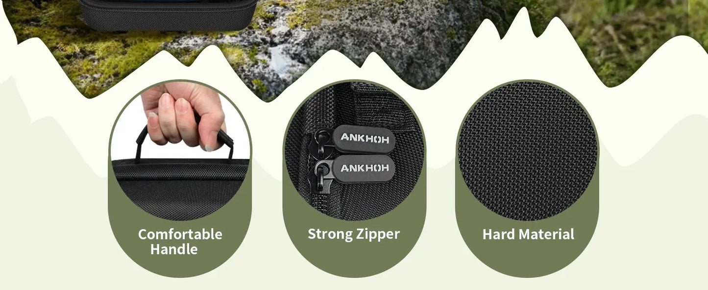 Rugged Anker SOLIX C300/C200 Protective Case