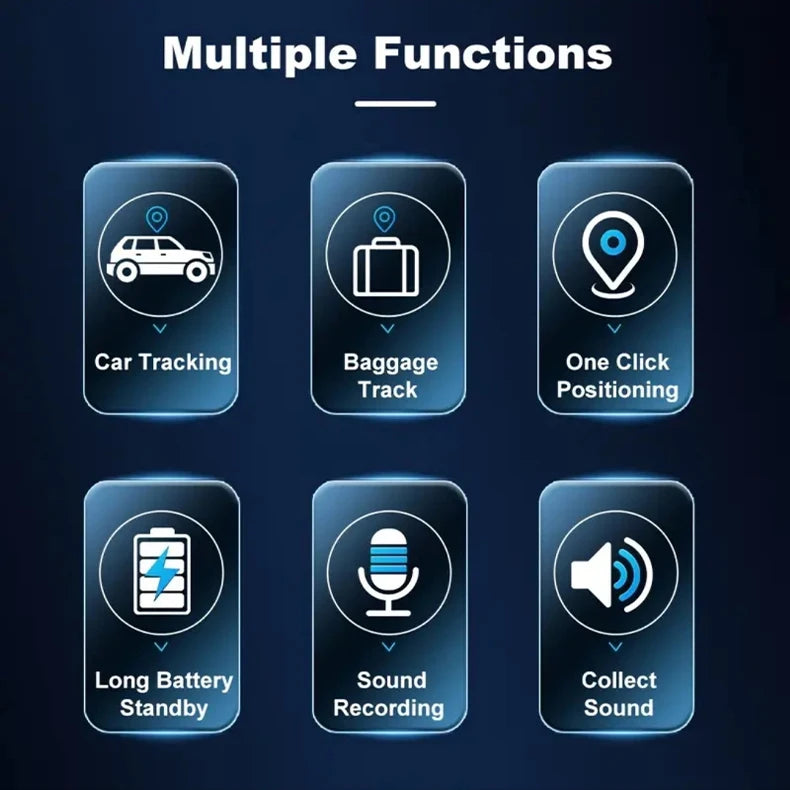 Mini GPS Tracker Real-Time