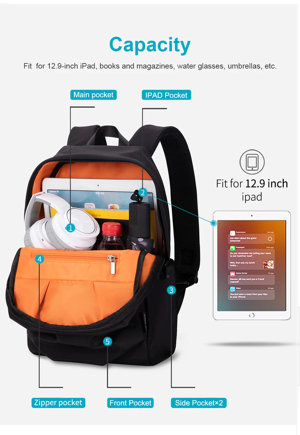 Premium Compact iPad Backpack 12.9"