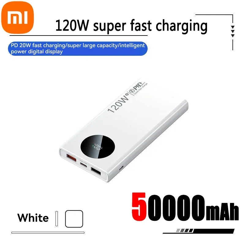 Xiaomi MIJIA 120W Fast Charging Power Bank