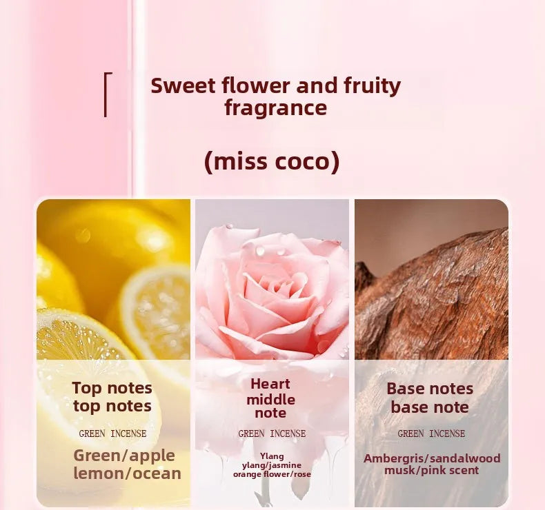 Ladies' Perfume: Lasting, Fresh, Alcohol-Free Floral