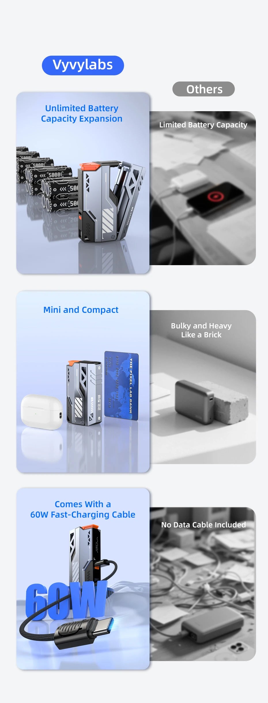 Innovative Vyvylabs Modular Power Bank 22.5W