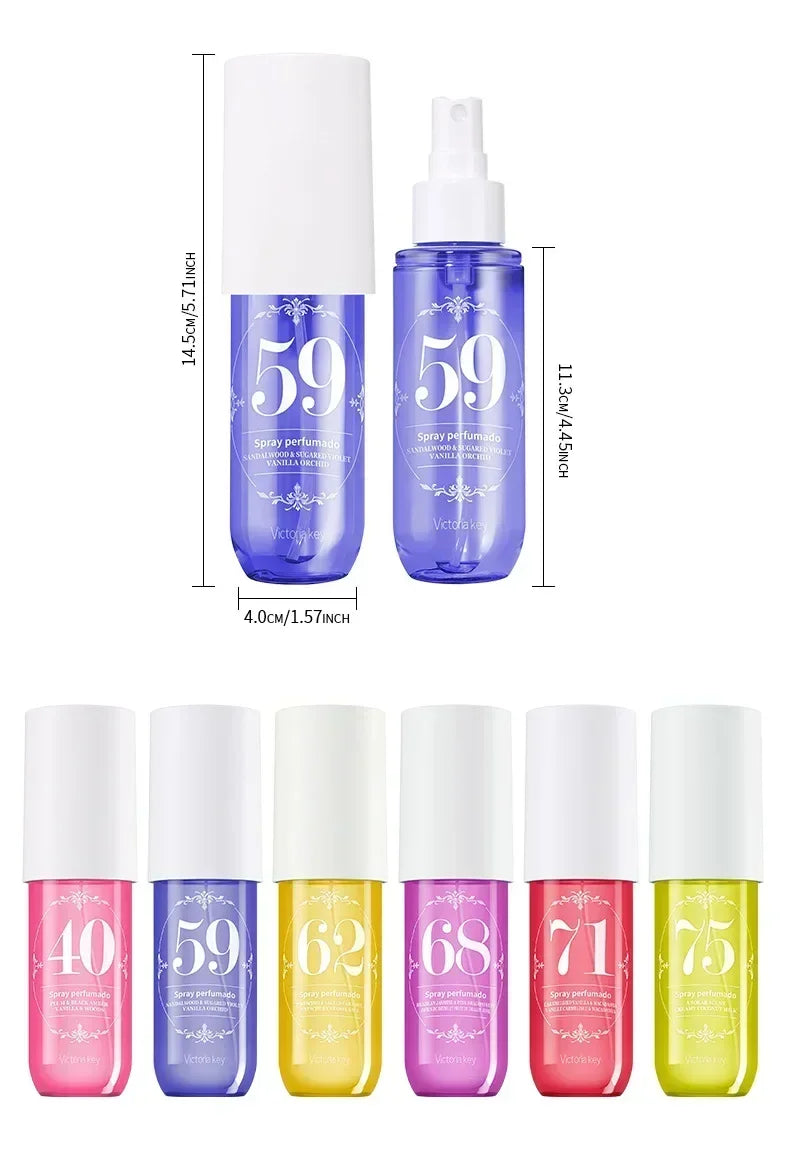 Victoria Key Versatile Fragrance, Fragancia Versátil Victoria Key