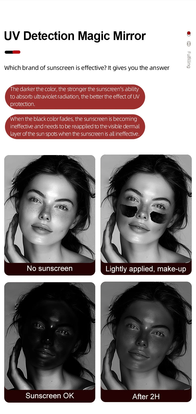Revolutionary Smart UV Sunscreen Detection Mirror