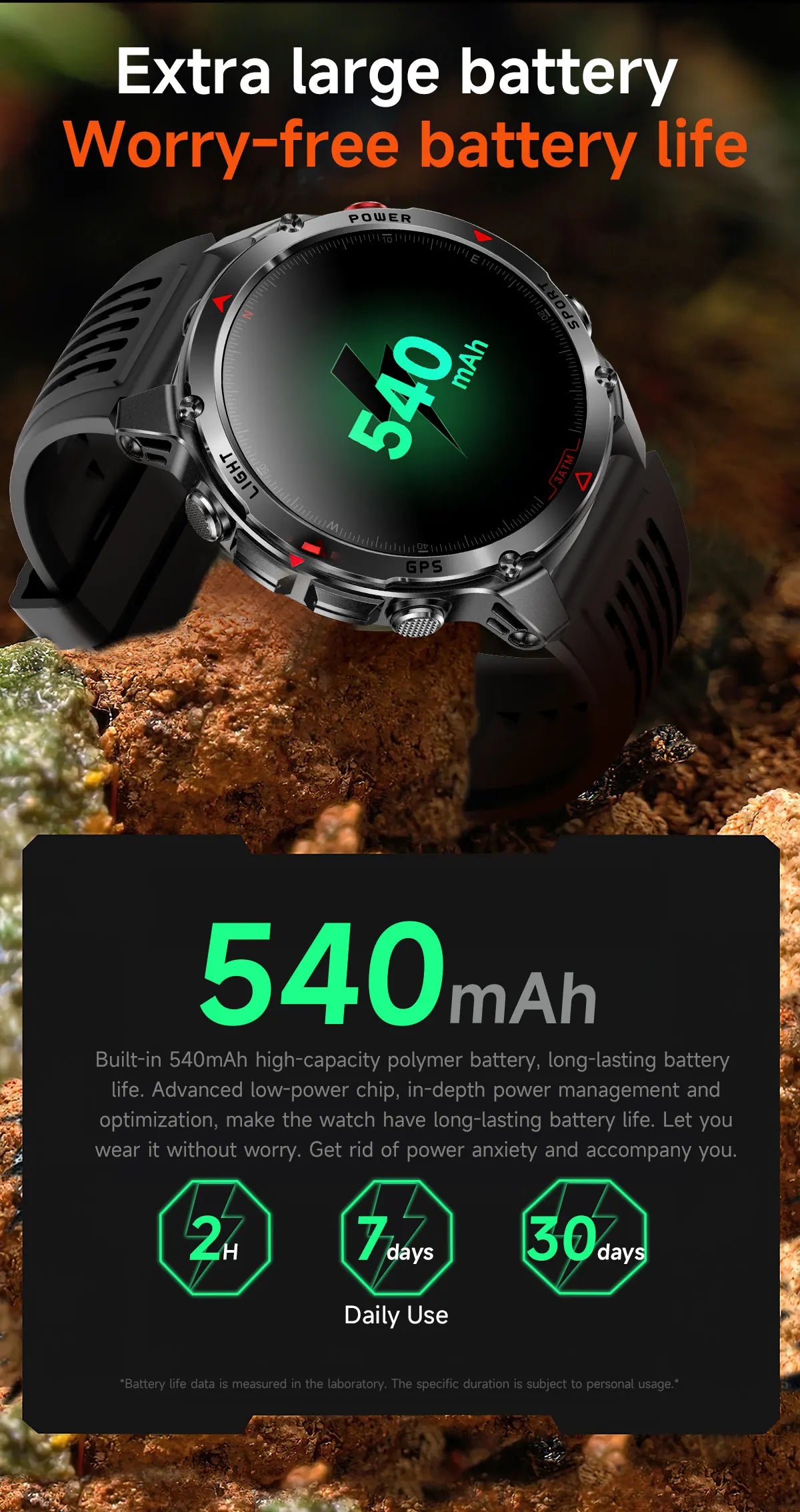 Premium AMOLED GPS Smart Watch, Reloj Inteligente GPS AMOLED Premium