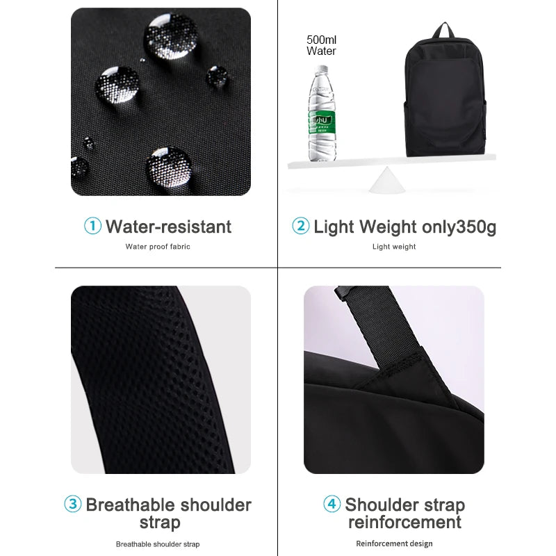 Premium Compact iPad Backpack 12.9"