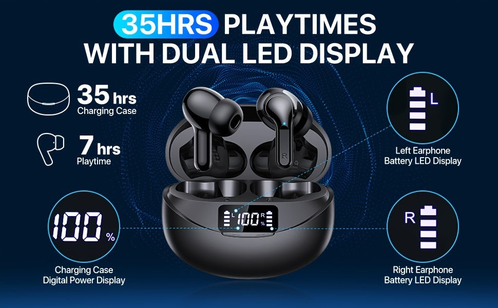 Premium Wireless Earbuds Auriculares Premium 35H