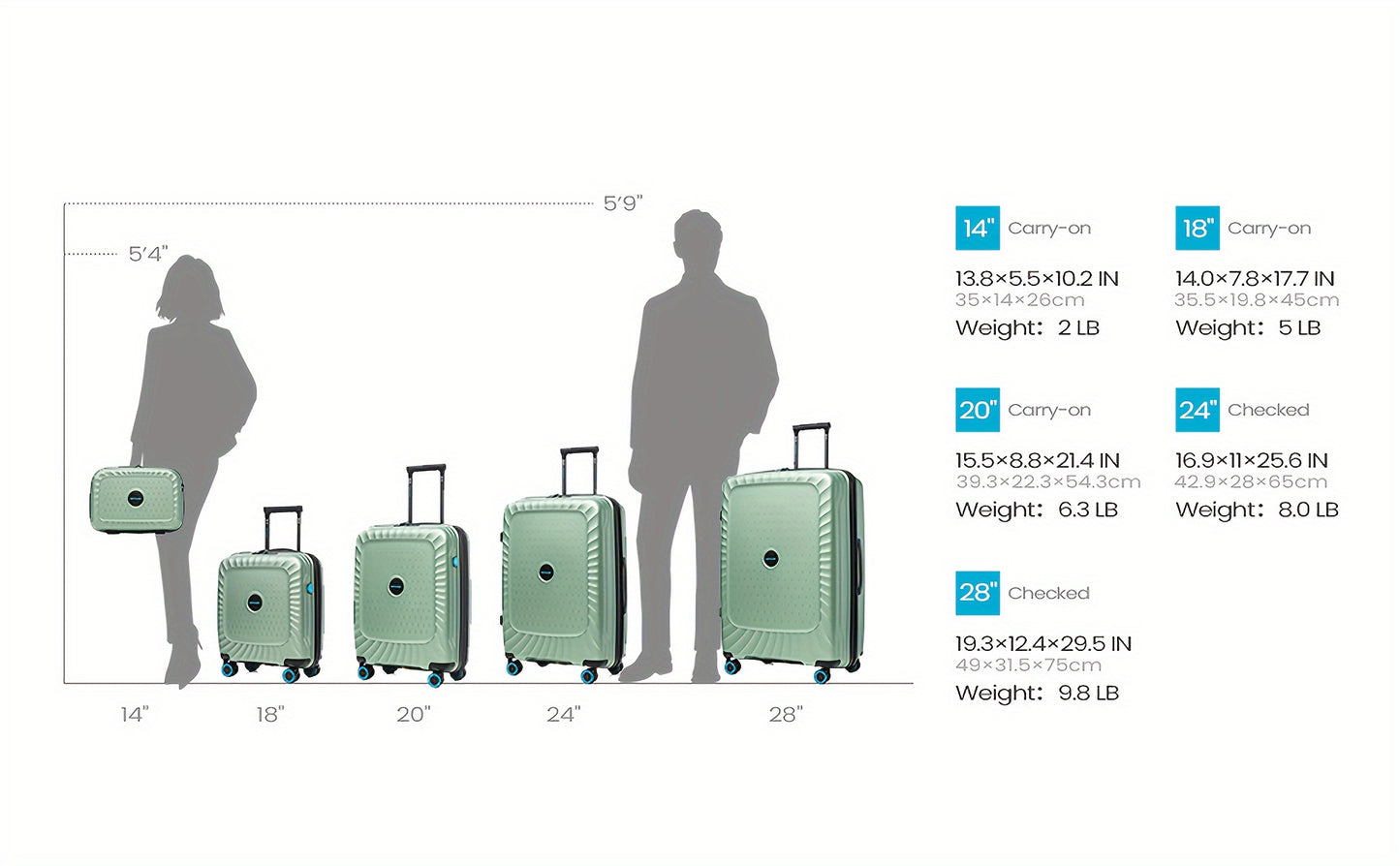 Befound Expandable Suitcase Set, Juego Maletas Expandibles Befound