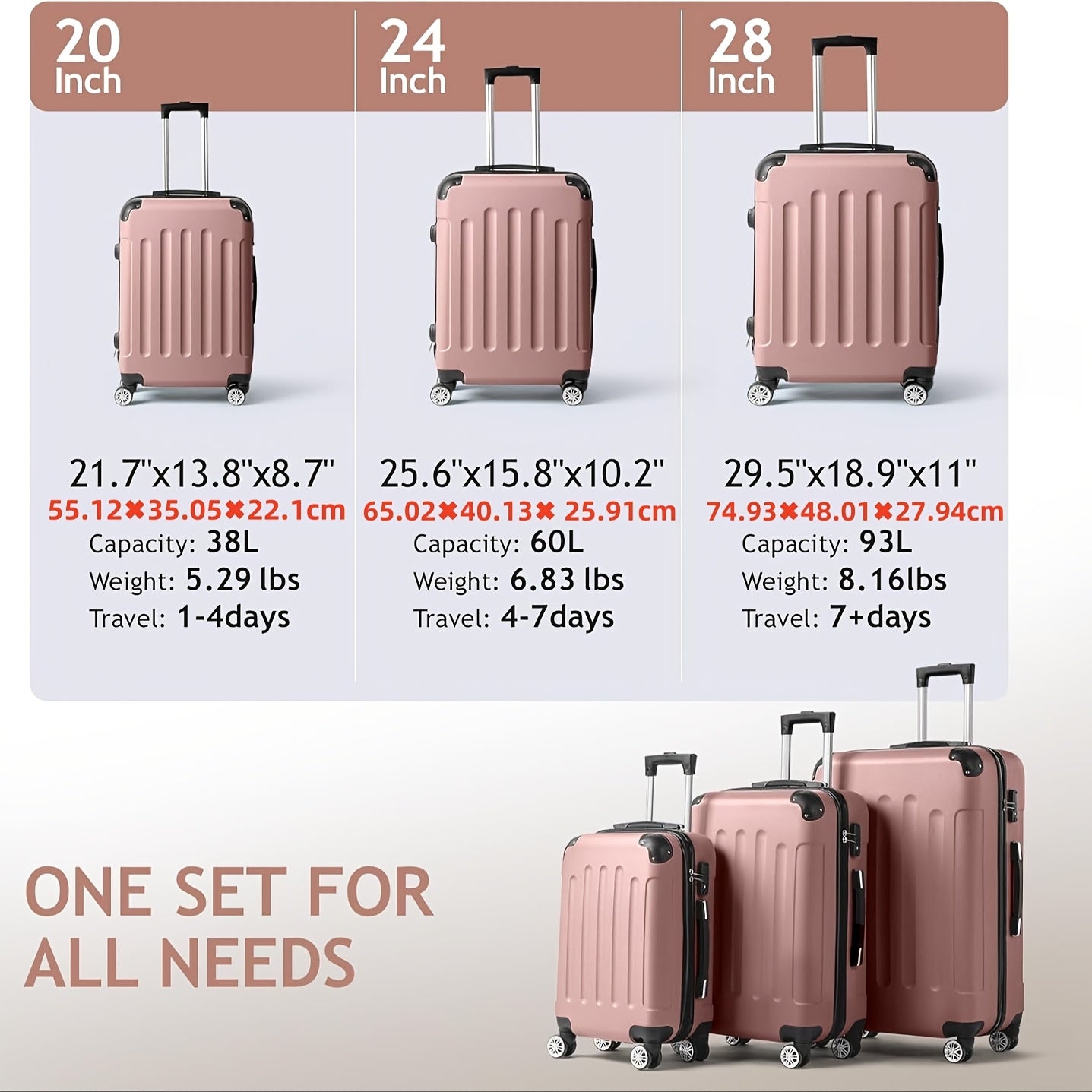 Durable 3-Piece Suitcase Set, Juego 3 Maletas Duraderas