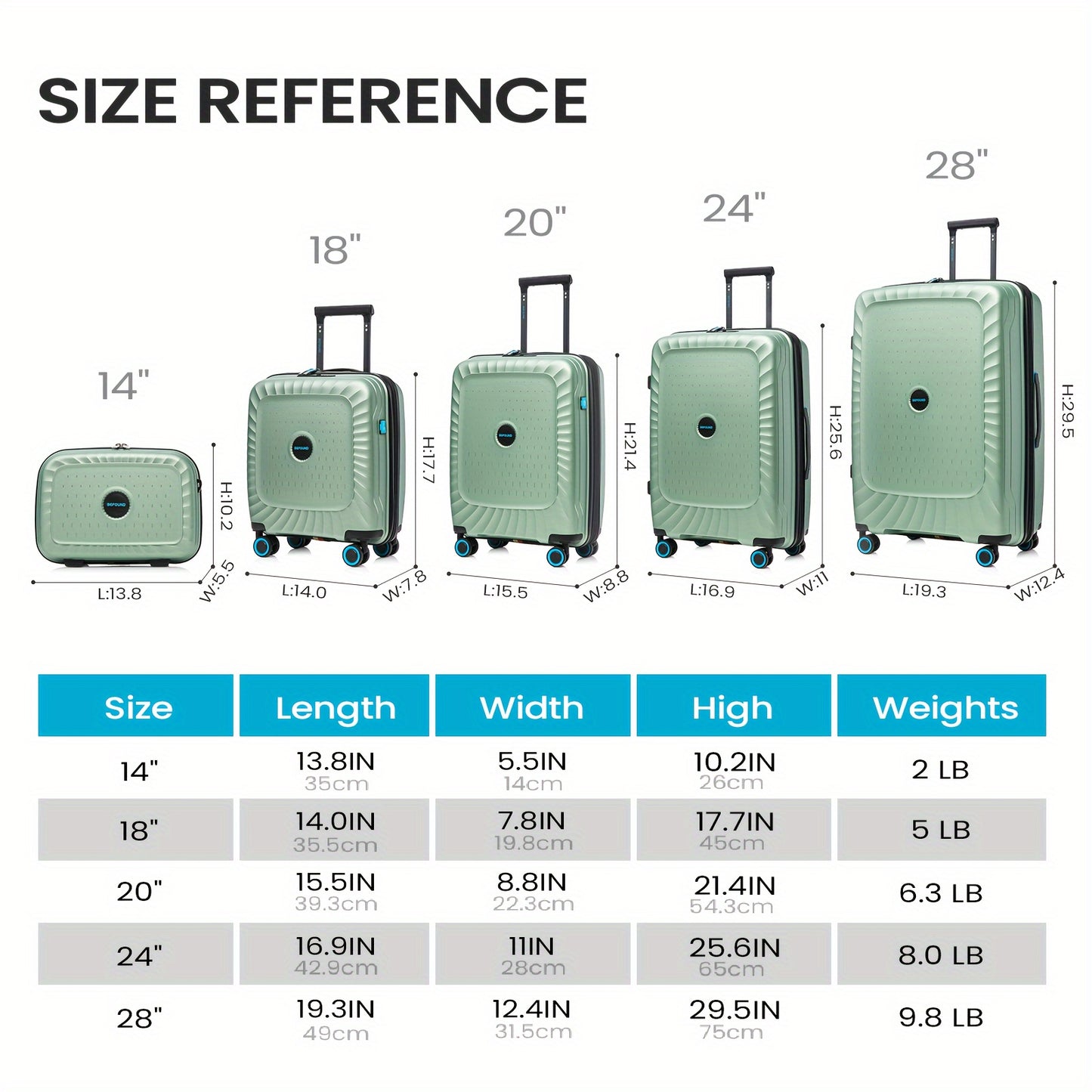 Befound Expandable Suitcase Set, Juego Maletas Expandibles Befound