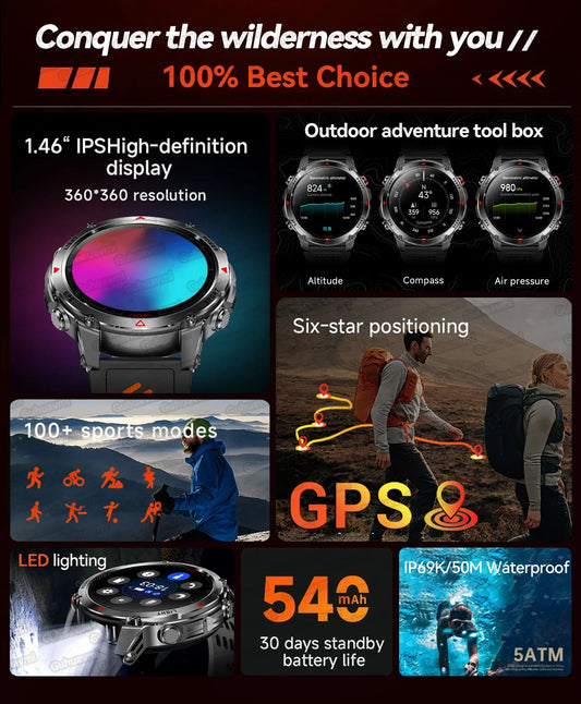Premium AMOLED GPS Smart Watch, Reloj Inteligente GPS AMOLED Premium