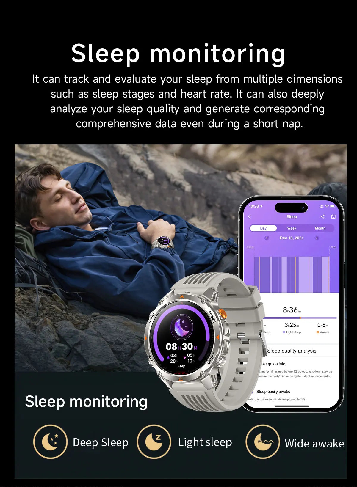 Premium AMOLED GPS Smart Watch, Reloj Inteligente GPS AMOLED Premium