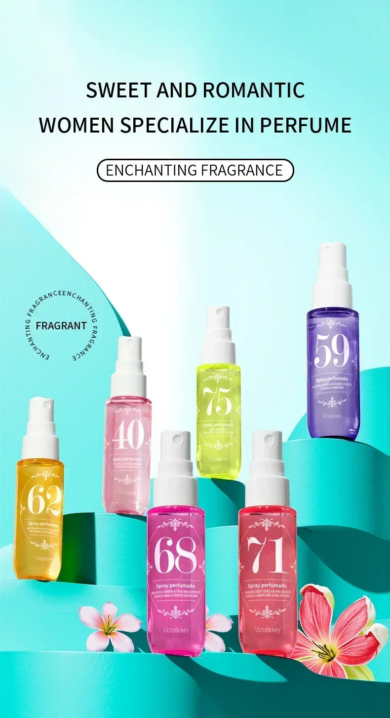 Victoria Key Versatile Fragrance, Fragancia Versátil Victoria Key