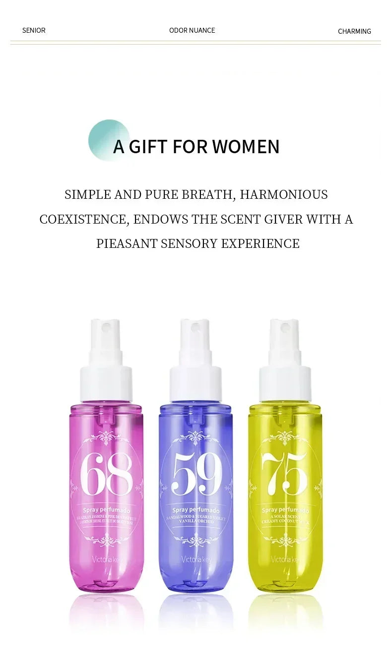 Victoria Key Versatile Fragrance, Fragancia Versátil Victoria Key