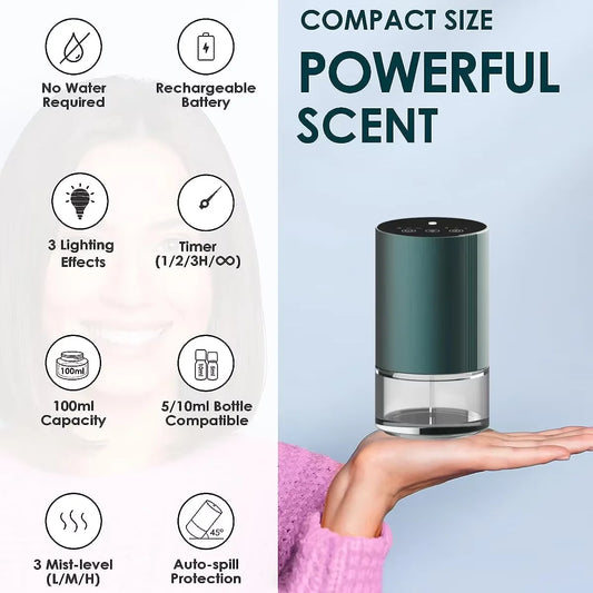 Car Aroma Diffuser, Difusor Aroma Coche