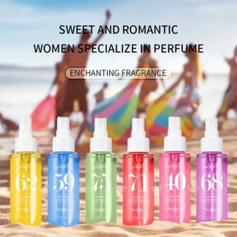Victoria Key Versatile Fragrance, Fragancia Versátil Victoria Key