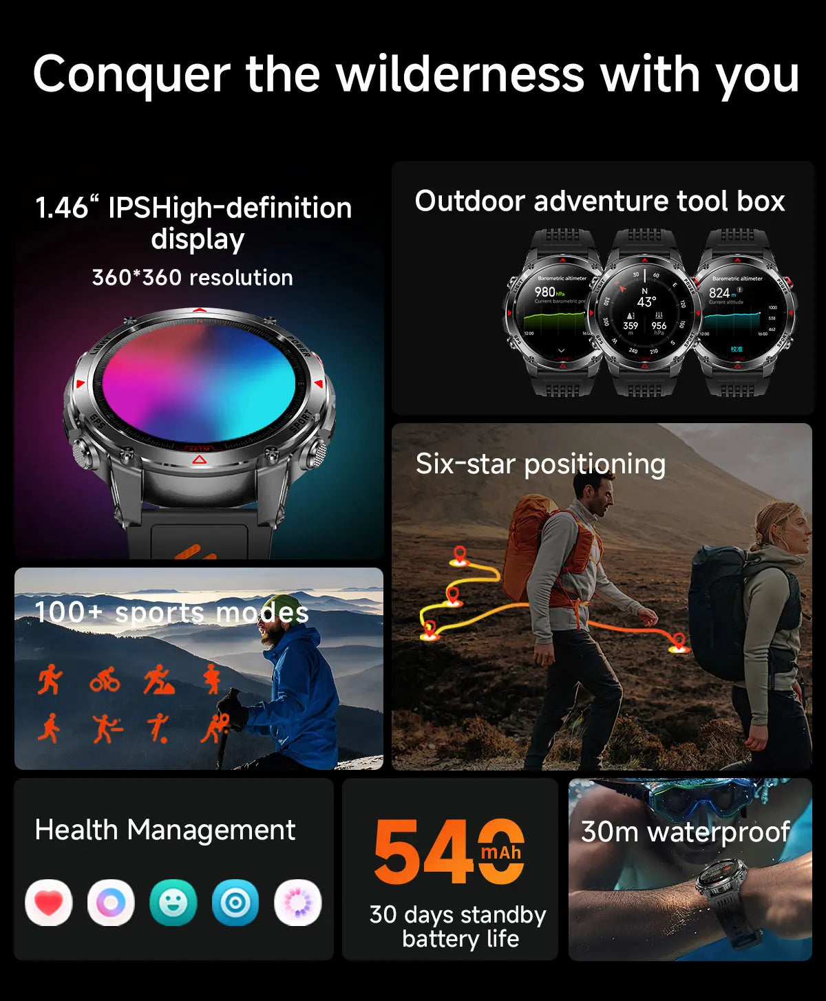 Premium AMOLED GPS Smart Watch, Reloj Inteligente GPS AMOLED Premium