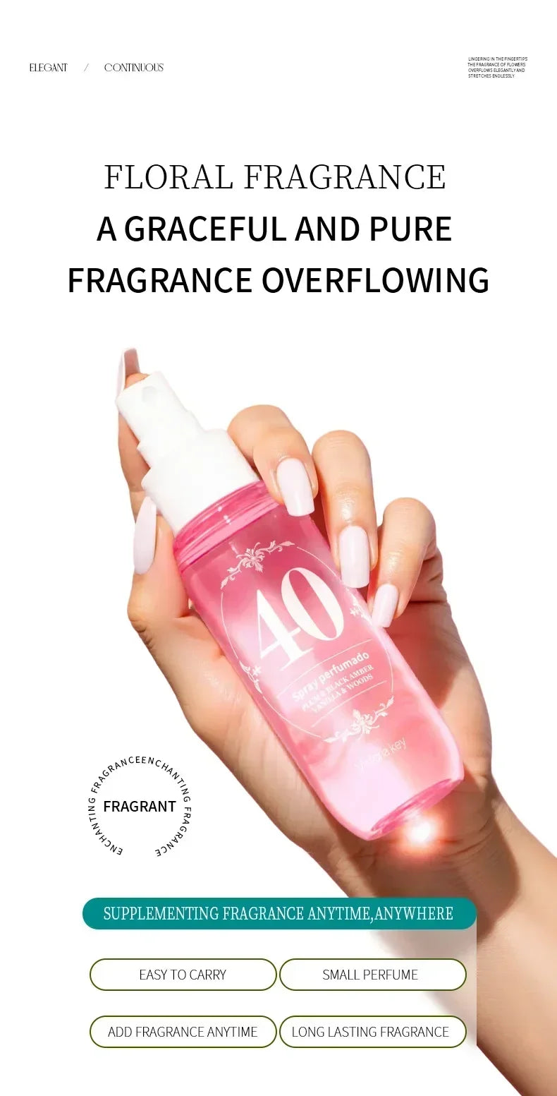 Victoria Key Versatile Fragrance, Fragancia Versátil Victoria Key